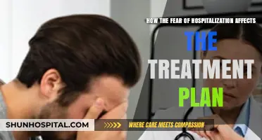Fear of Hospitalization: Impact on Treatment Plans and Patient Choices