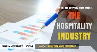 Fed Rate Cuts: Impact on Hospitality Industry Trends and Recovery