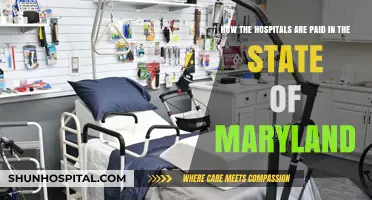Maryland's Unique Hospital Payment System: A Comprehensive Overview