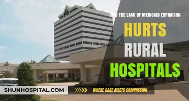 Medicaid Expansion Denial: Crippling Rural Hospitals and Communities