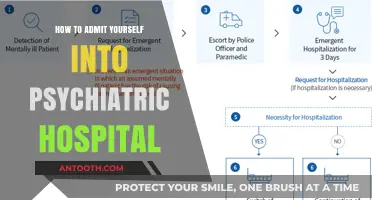 Seeking Psychiatric Help: Admitting Yourself to a Hospital