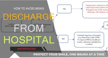 Staying Admitted: Strategies to Avoid Hospital Discharge