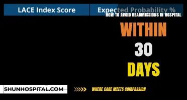 Strategies to Prevent 30-Day Hospital Readmissions Effectively