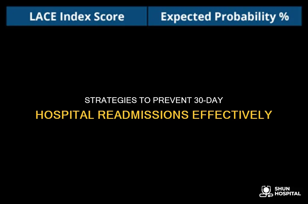 how to avoid readmissions in hospital within 30 days