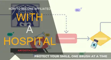 Strategies for Building Hospital Affiliations