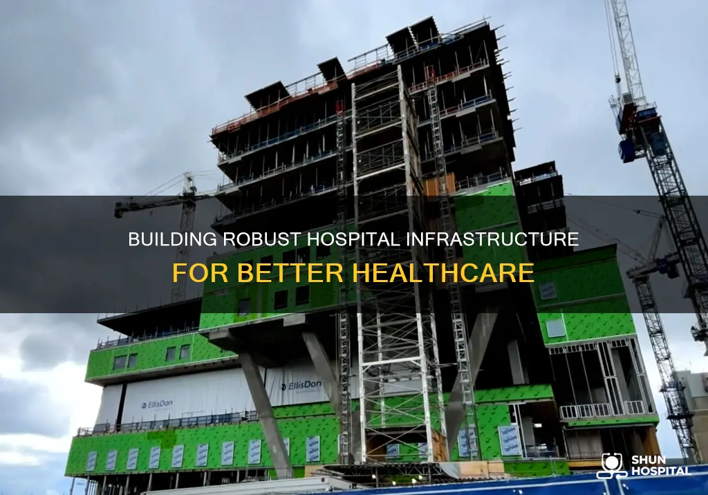 how to build a hospital health infrastructure