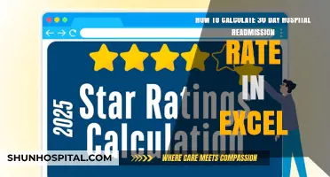 Calculate 30-Day Hospital Readmission Rates in Excel: A Step-by-Step Guide