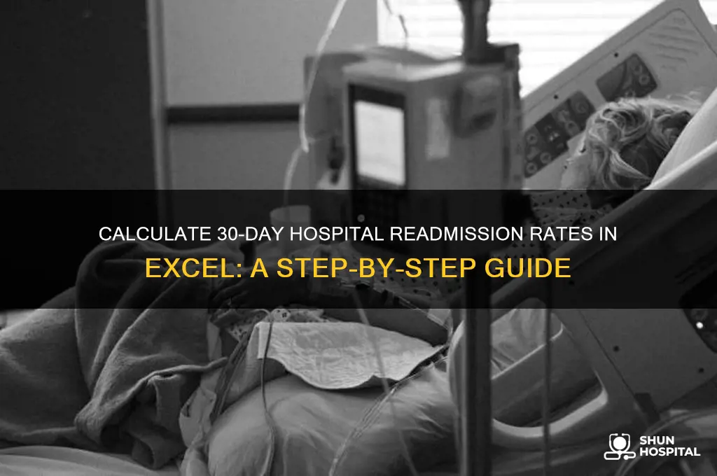 how to calculate 30 day hospital readmission rate in excel