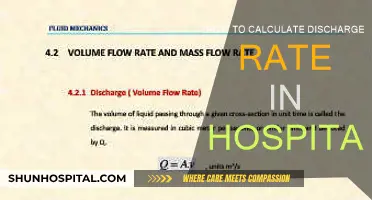 Streamlining Hospital Discharge Rates: A Guide