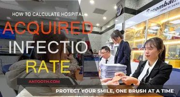 Tracking Hospital-Acquired Infection Rates: A Guide