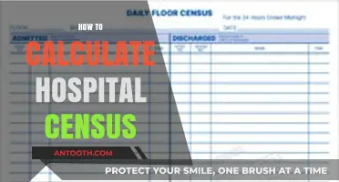 Mastering Hospital Census Calculation: A Step-by-Step Guide for Accuracy