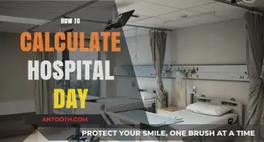 Understanding Hospital Day Calculation: A Comprehensive Guide for Patients
