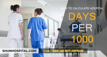Calculating Hospital Days: A Crucial Metric for Healthcare Efficiency
