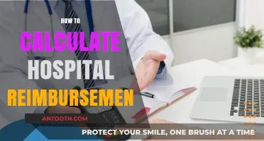 Mastering Hospital Reimbursement Calculations: A Comprehensive Step-by-Step Guide