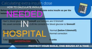 Insulin Dosing in Hospitals: Calculating the Right Amount