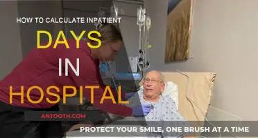 Calculating Inpatient Days: A Guide to Understanding Hospital Stays