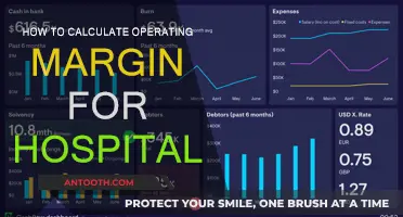 Understanding Hospital Financial Health: Calculating Operating Margins