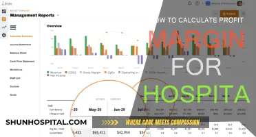Understanding Hospital Profit Margins: A Guide