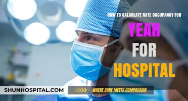 Calculating Hospital Annual Occupancy Rate: A Step-by-Step Guide
