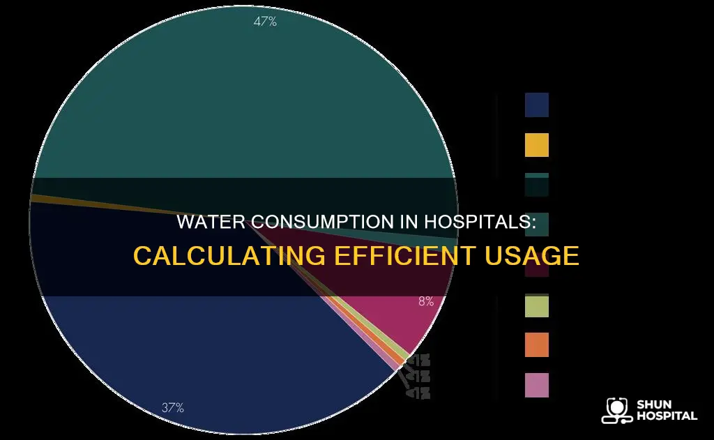 how to calculate water consumption in hospitals