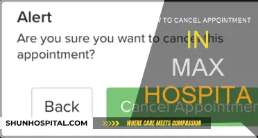 Canceling Your Appointment: Max Hospital Guide