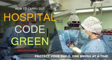 Initiating Hospital Code Green: A Step-by-Step Guide