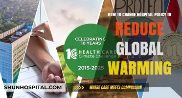 Greening Healthcare: Strategies to Reform Hospital Policies for Climate Action