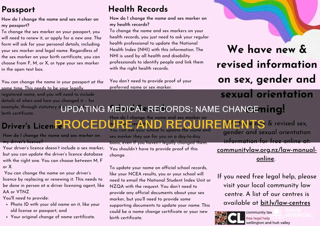 how to change name on hospital records