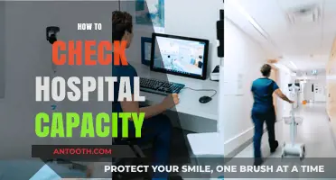 Efficiently Monitoring Hospital Capacity: A Comprehensive Guide for Healthcare Professionals