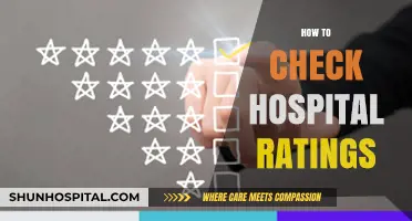 How to Evaluate and Check Hospital Ratings Effectively