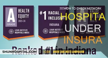 Finding Network Hospitals: Your Insurance Guide