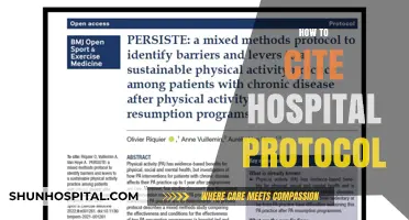 Mastering Proper Citation of Hospital Protocols: A Comprehensive Guide