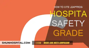 Leapfrog Hospital Safety Grade: How to Cite Correctly