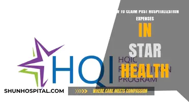 Claiming Post-Hospitalization Expenses with Star Health: A Step-by-Step Guide