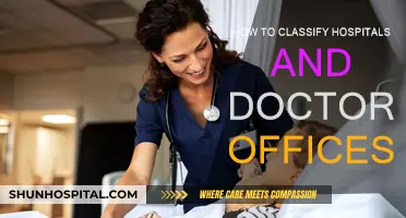 Classifying Healthcare Facilities and Professionals