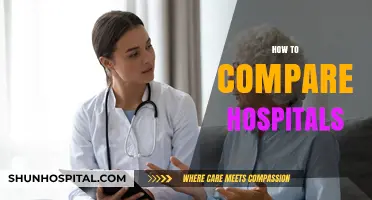 Choosing the Best Care: A Comprehensive Guide to Comparing Hospitals
