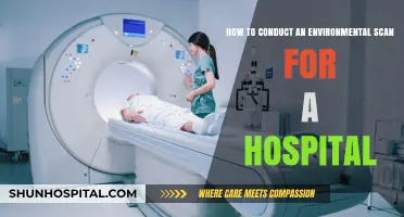 Conducting a Comprehensive Environmental Scan for Hospital Strategic Planning