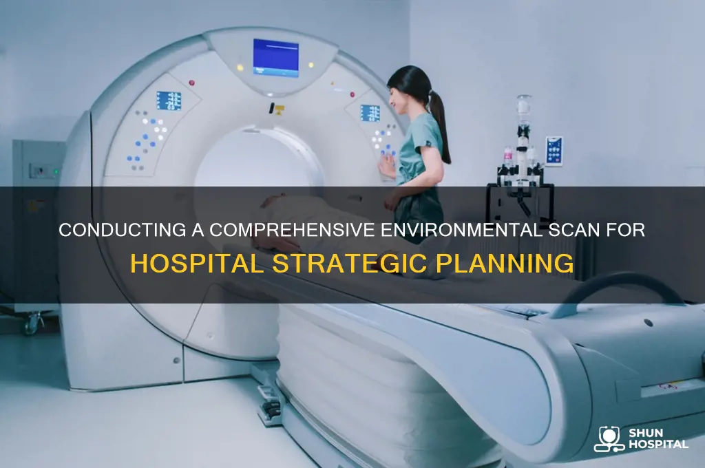 how to conduct an environmental scan for a hospital