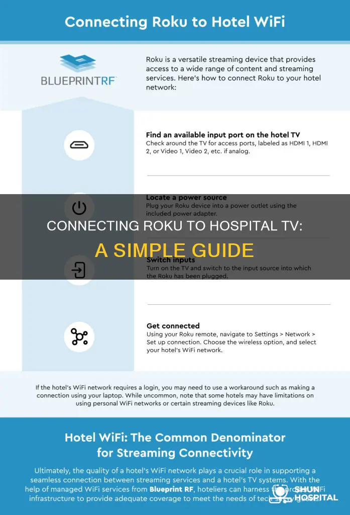 how to connect roku to hospital tv