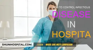 Preventing Hospital-Acquired Infections: Strategies and Best Practices