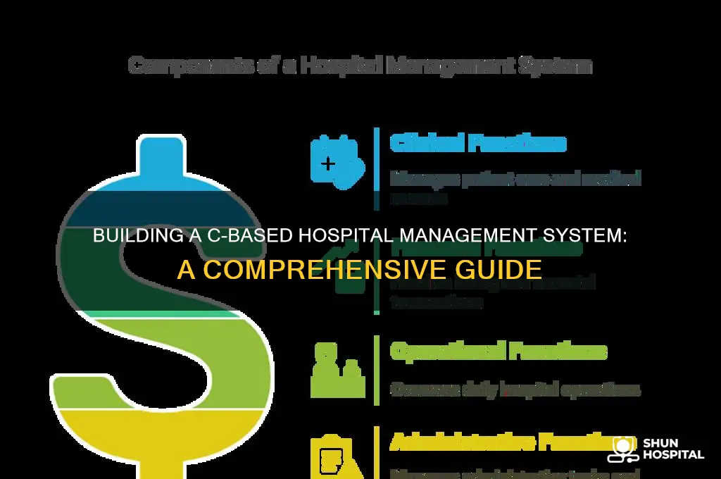 how to create a hospital management system in c
