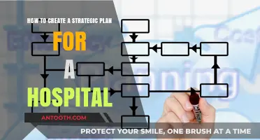 Crafting a Comprehensive Strategic Plan for Hospital Success and Growth