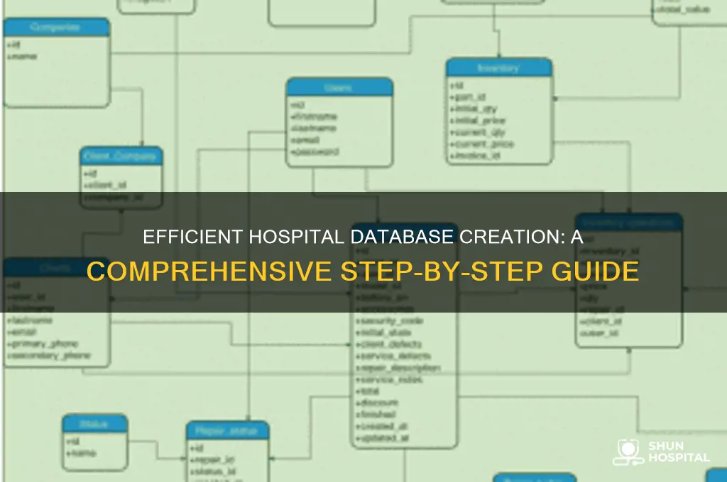 how to create hospital database