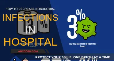 Reducing Hospital-Acquired Infections: Strategies for a Safer Environment