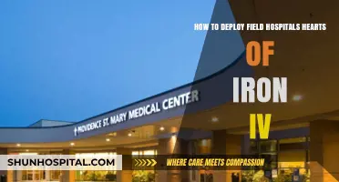 Deploying Field Hospitals in Hearts of Iron IV: A Strategic Guide