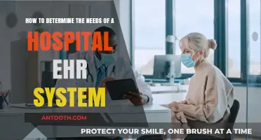 Assessing Hospital EHR System Requirements: A Comprehensive Guide for Success