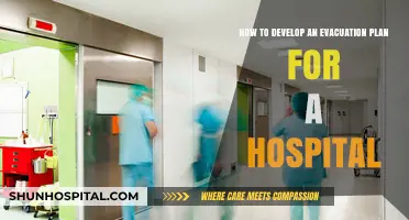 Developing a Comprehensive Hospital Evacuation Plan: Essential Steps and Strategies