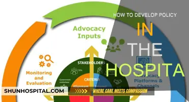 Developing Hospital Policy: A Comprehensive Guide