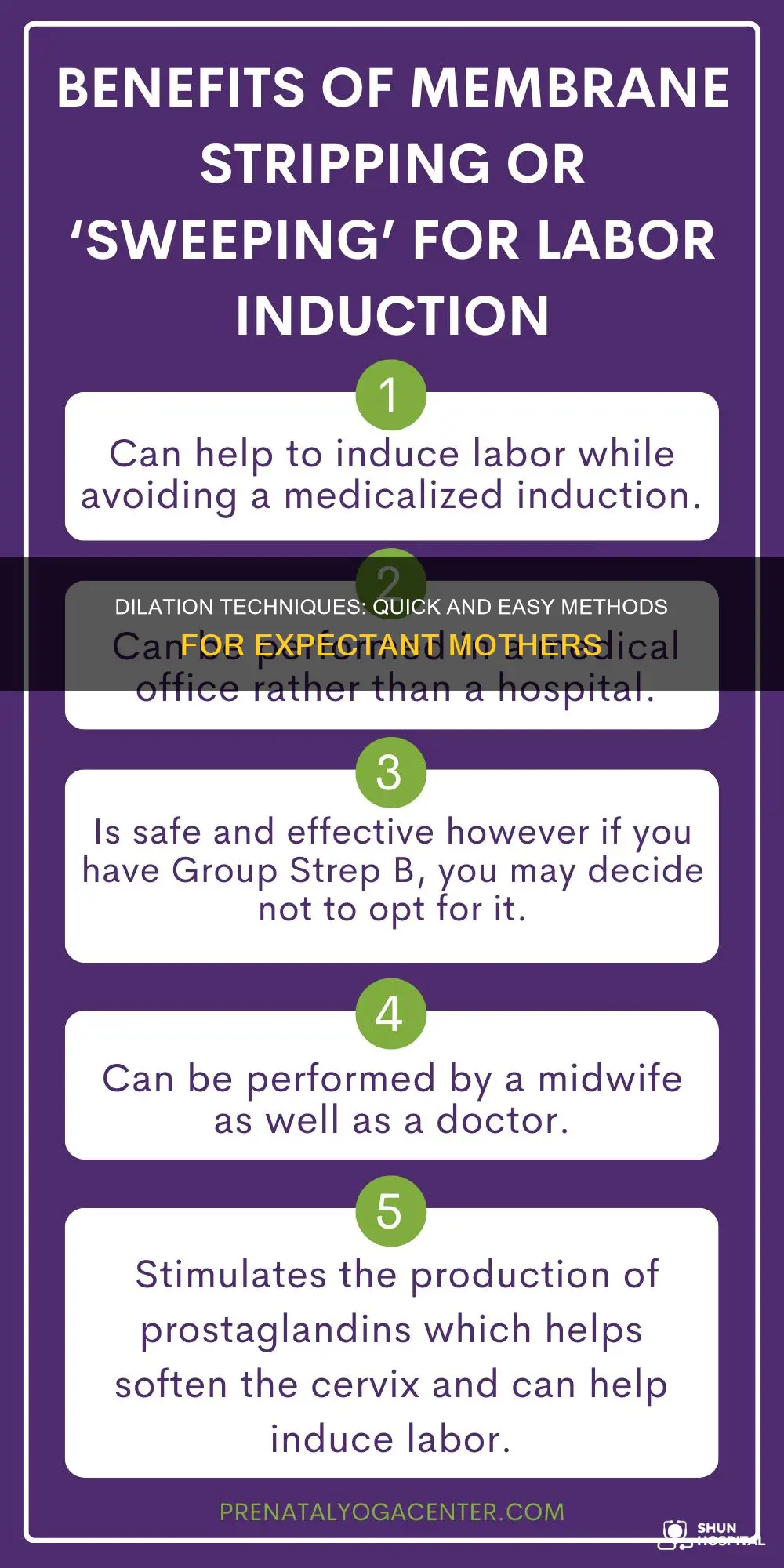 how to dilate faster in the hospital
