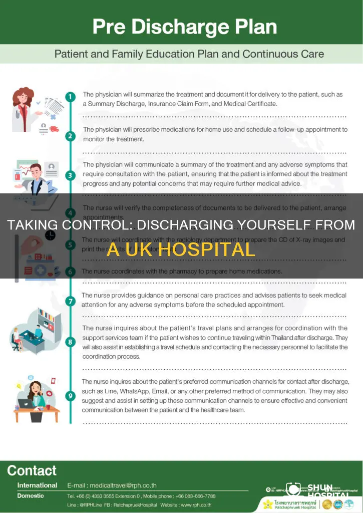 how to discharge yourself from hospital uk